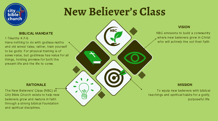 Overview of the New Believer’s Class ministry at City Bible Church, featuring its biblical mandate, vision to grow disciples, mission to equip new believers, and rationale for foundational spiritual teaching.