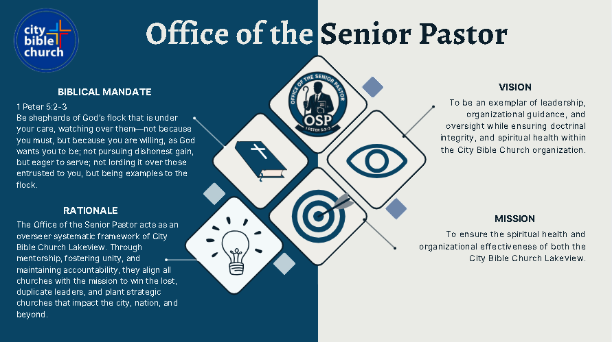 Overview of the Office of the Senior Pastor at City Bible Church, including its biblical mandate, leadership vision, organizational mission, and its role in ensuring unity, accountability, and doctrinal integrity across the church.