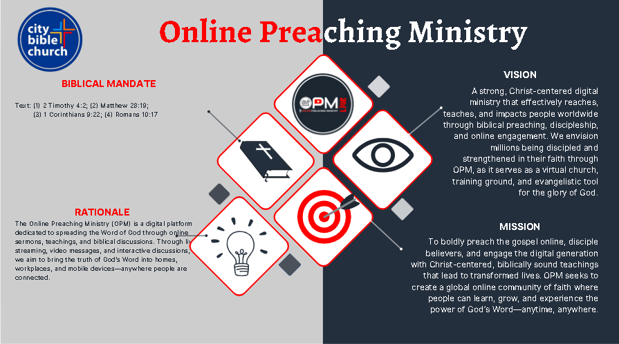 Overview of the Online Preaching Ministry at City Bible Church, highlighting its vision, mission, biblical mandate, and purpose to reach and disciple people globally through digital preaching and online engagement.